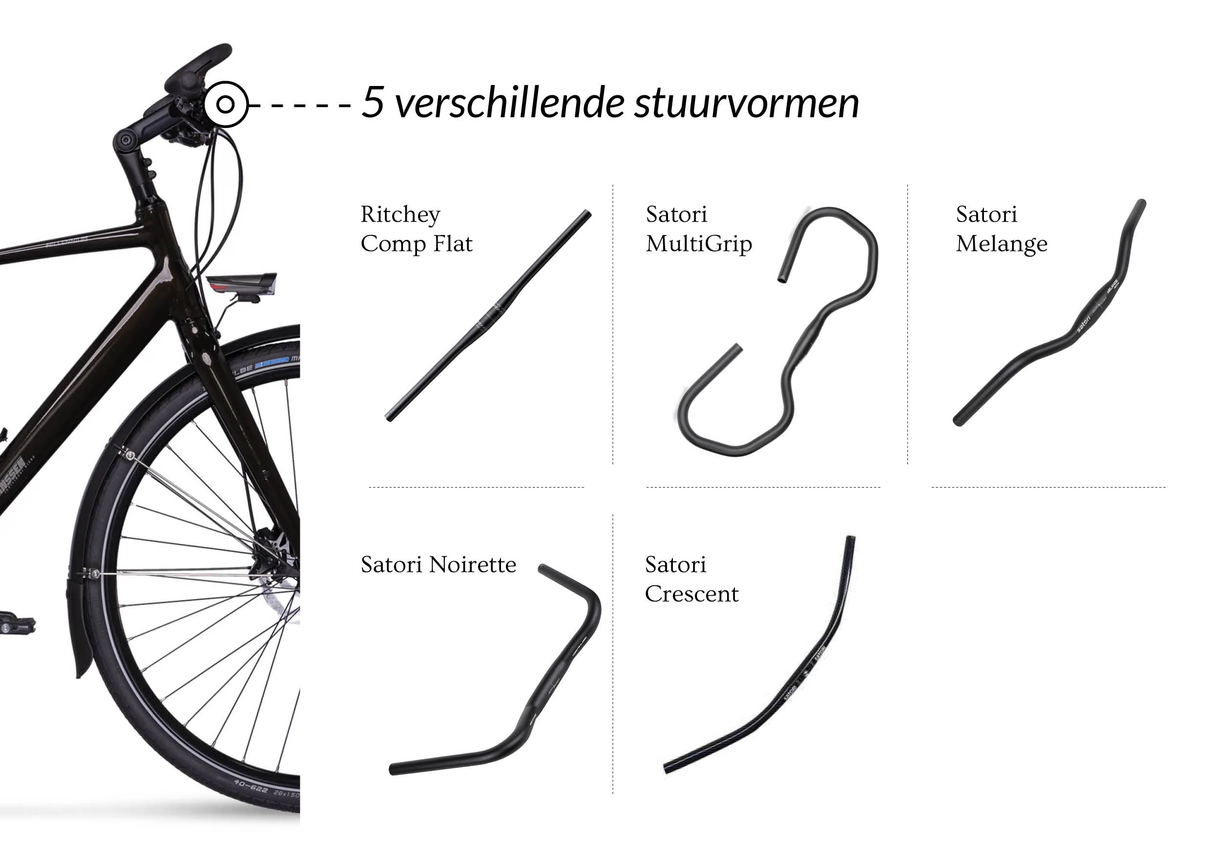 Jan Janssen Millennium