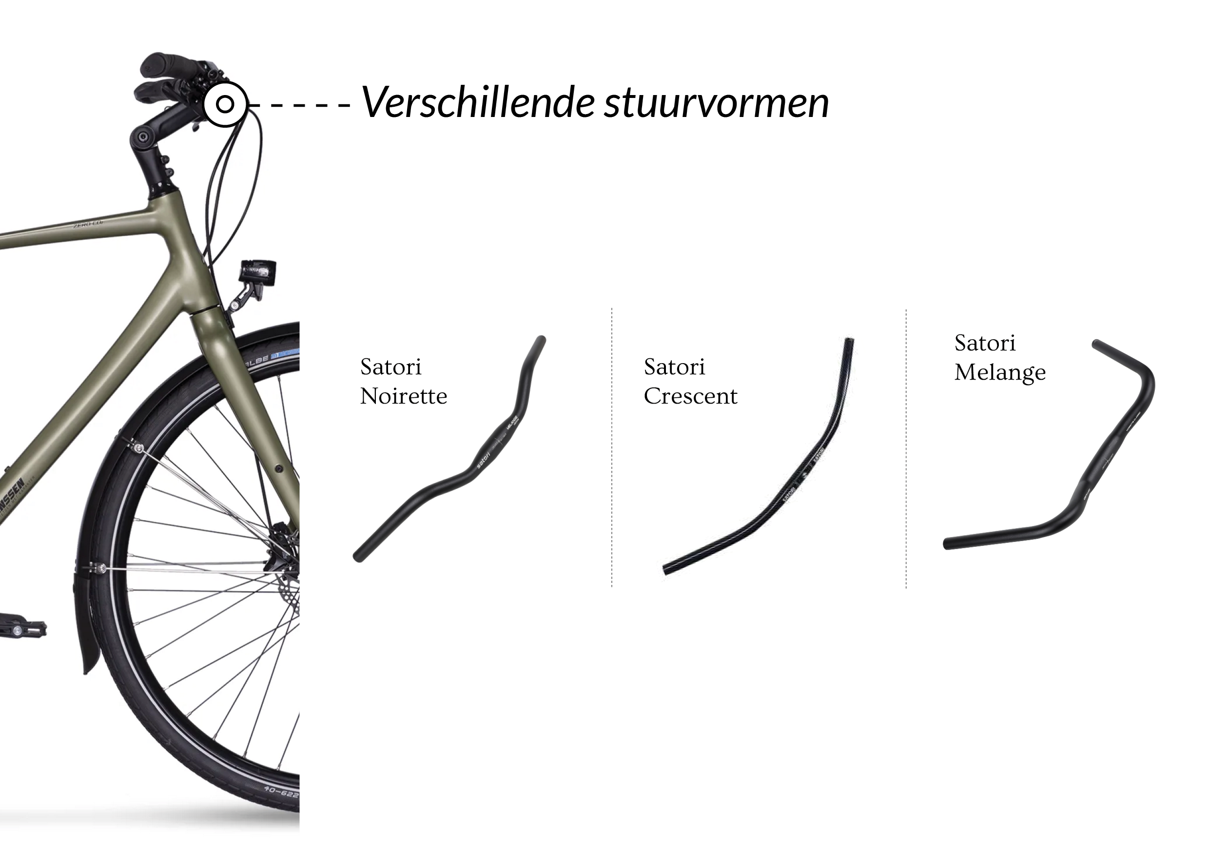 JanJanssen_keuze opties beeldend_ZEROco2