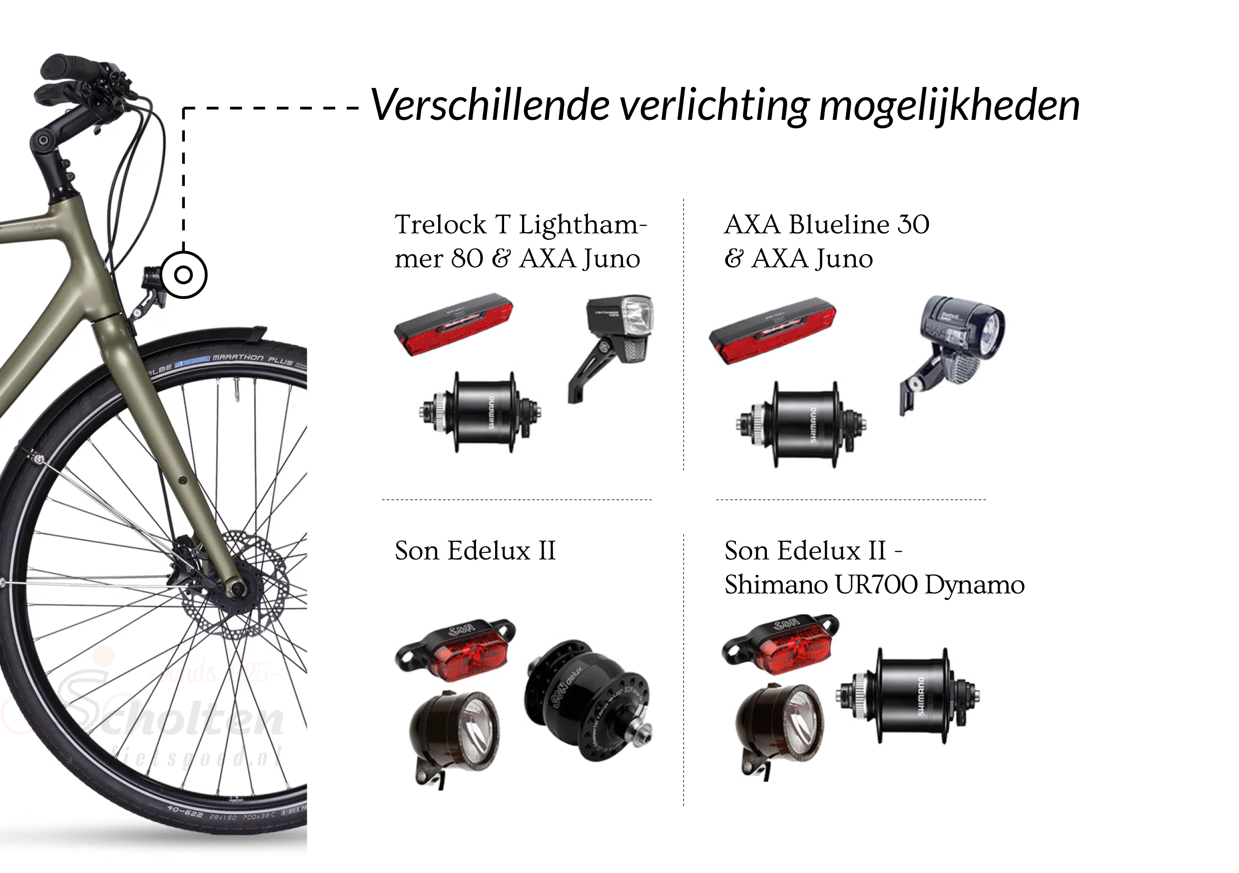 JanJanssen_keuze opties beeldend_ZEROco2